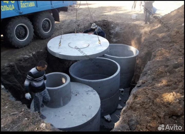 Септик под ключ, канализация, водопровод