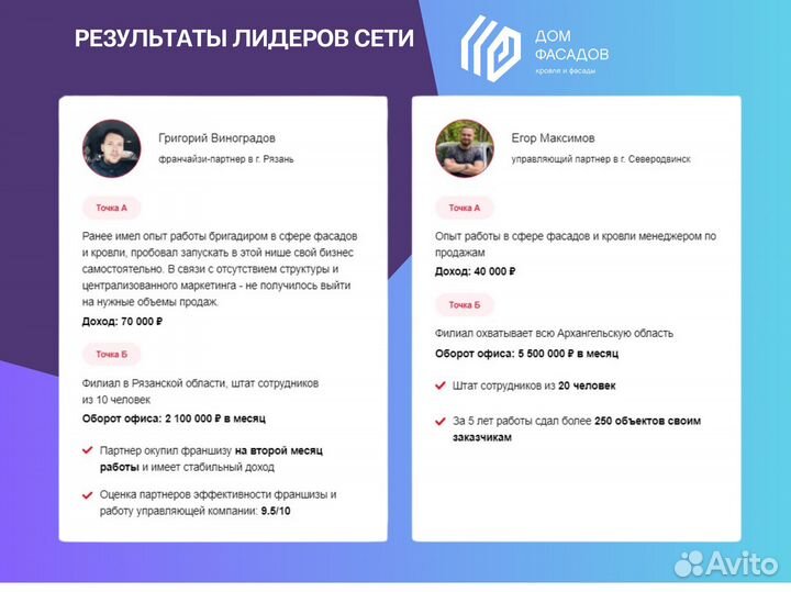 Франшиза. Федеральная сеть. Строительство. Обучение