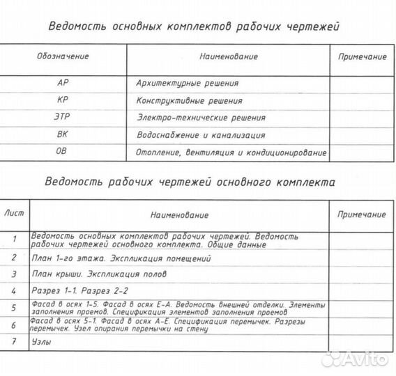 Проект дома готовый 100м2 газобетон