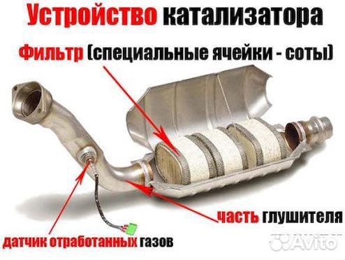 Удалить катализатор