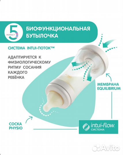 Бутылочка chicco