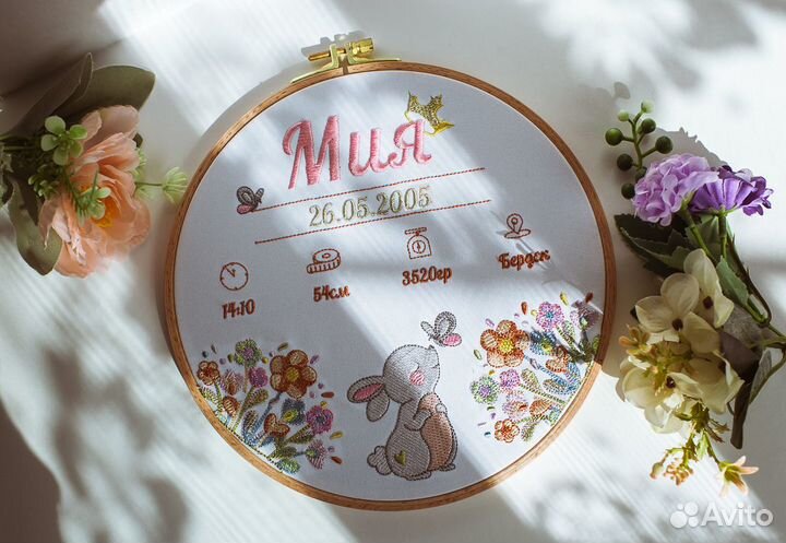 Подарок Метрика малышу и маме, в роддом