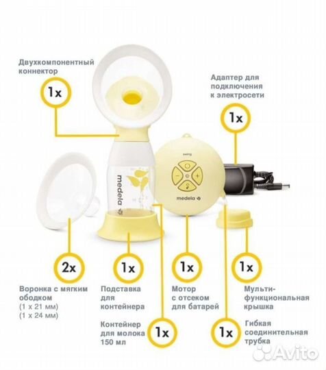 Молокоотсос medela swing flex электрический