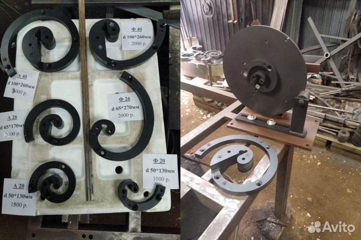 Производство ручных станков для ковки