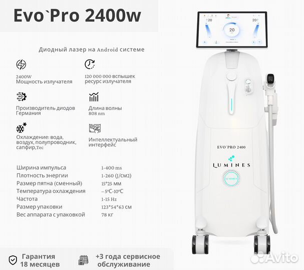 Диодный лазер для эпиляции Lumines’ эвопро 2400вт