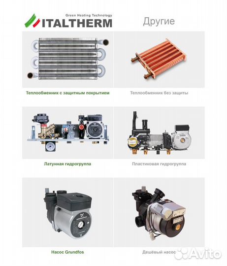 Котел газовый двухконтурный 12 квт