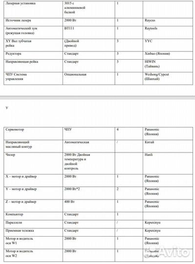 Фрезерный станок по металлу с чпу