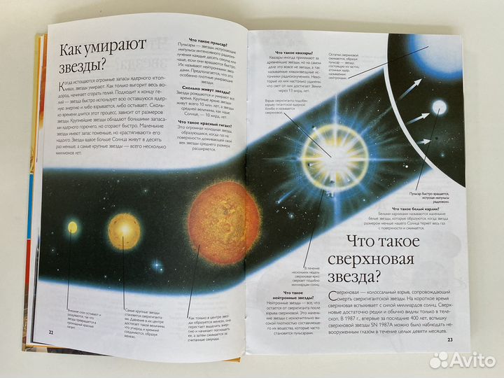 Детская энциклопедия, учебное пособие