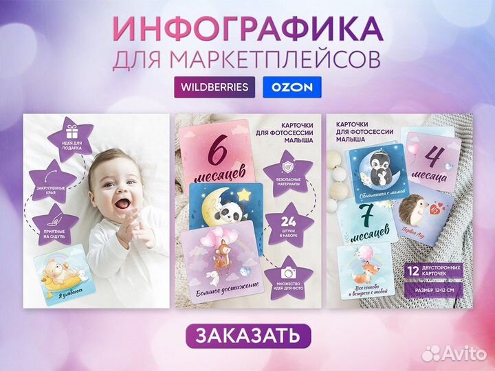 Инфографика для wildberries/ozon