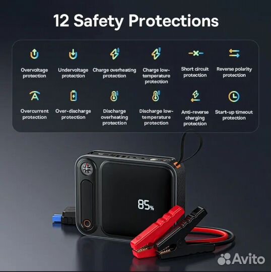 Автомобильное пусковое устройство Baseus 26800