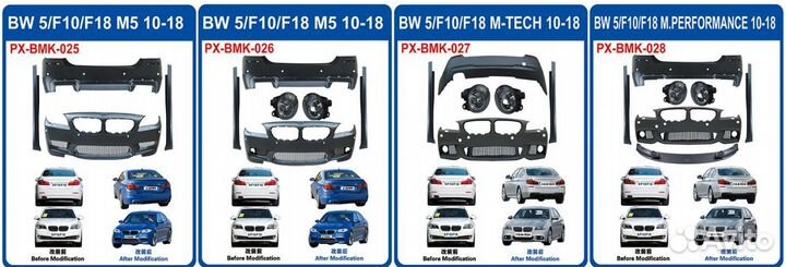 Обвес на BMW F10 В стиле BMW M5 CS в G кузове и Др