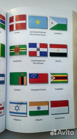 Справочники Страны Мира/Энциклопедический