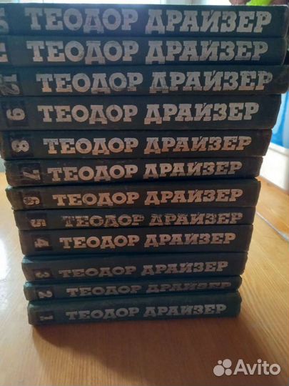 Собрание сочинений Теодора Драйзера