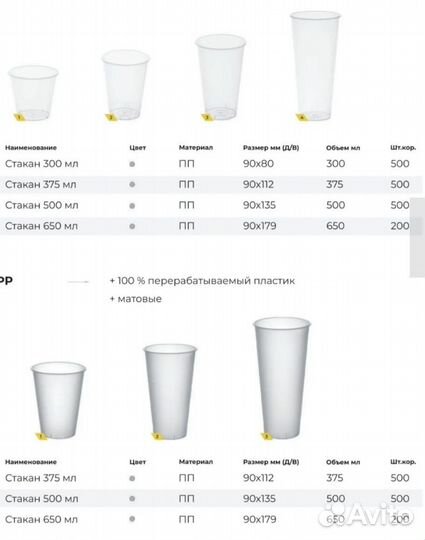 Стакан бабл гам 500мл