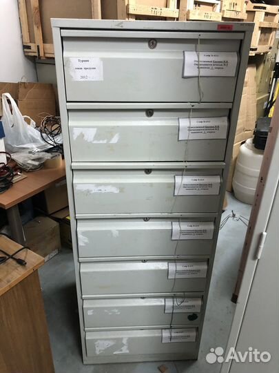 Шкаф металлический сейф