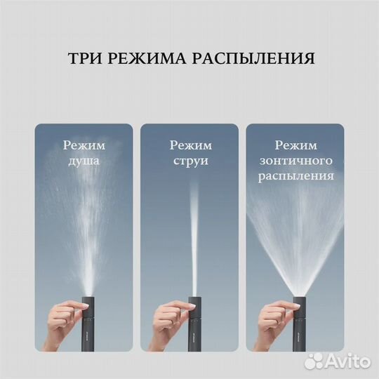 Моечный пистолет высокого давления Xiaomi duka WG1