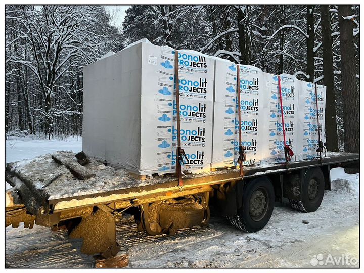 Газосиликатные блоки пеноблоки