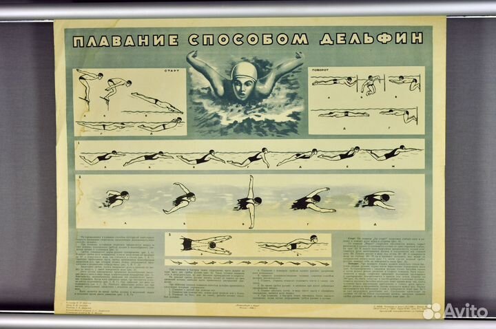 Плакаты СССР