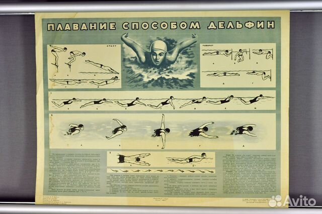 Плакаты СССР