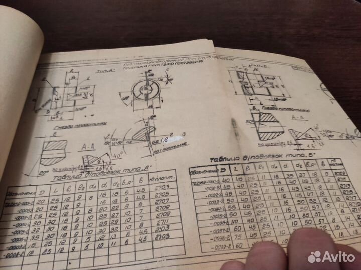 Документы мерительный инструмент СССР