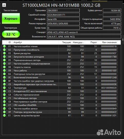 Жесткий диск 2 и 1 TB