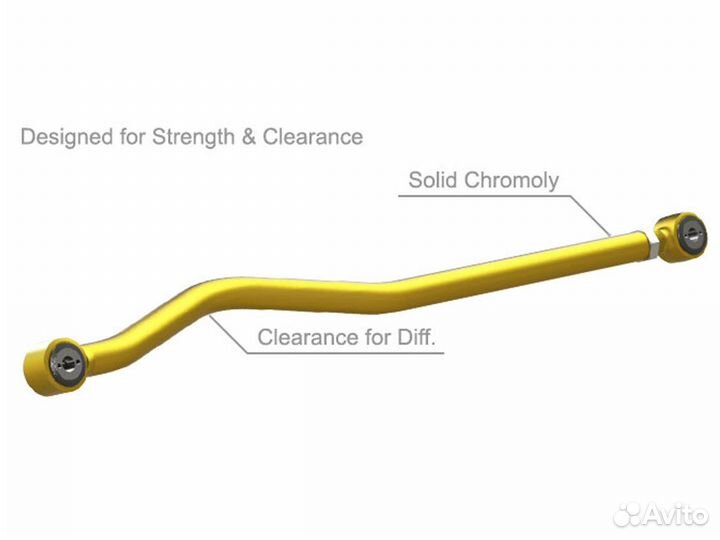 Панара передняя Jeep Wrangler JL