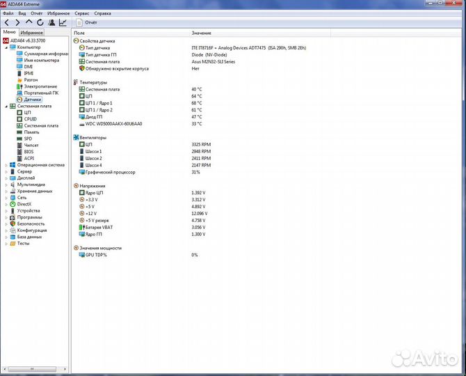 Материнская плата Asus M2N32-SLI Deluxe