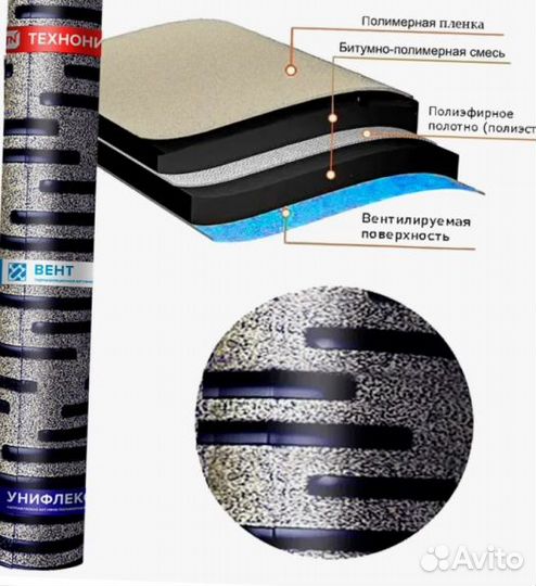 Наплавляемая Кровля Унифлекс Вент Эпв