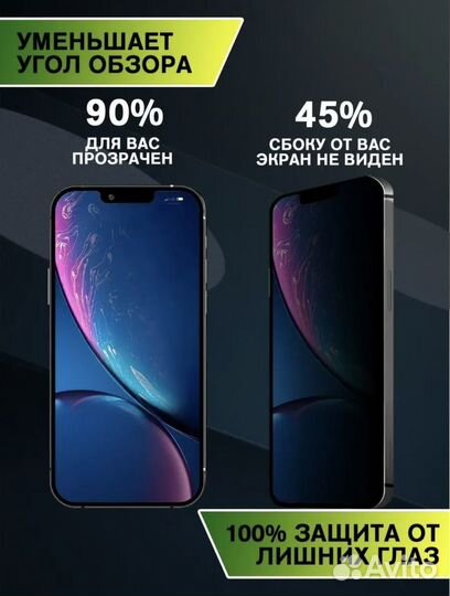 Защитное стекло iPhone 13/ 13 pro/ 14 антишпион
