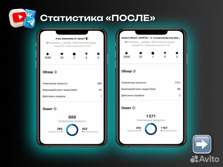 Смм специалист SMM продвижение