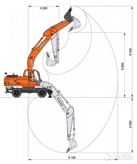 Колёсный экскаватор DOOSAN DX190WA, 2023