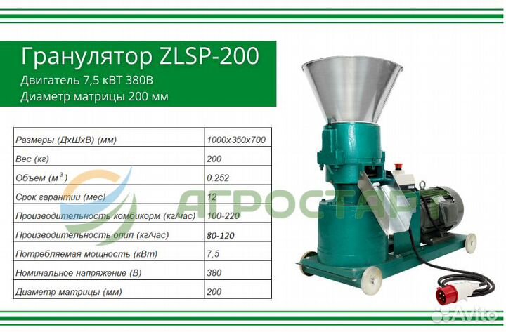 Гранулятор