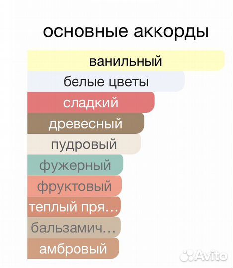 Распив (5 мл) Dior Addiict parfum