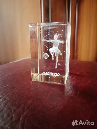 Знаки зодиака 