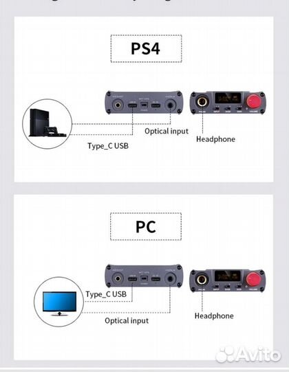 Цап Усилитель для наушников Xduoo XD-O5 Basic