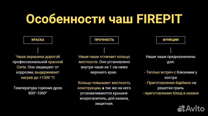 Костровая чаша очаг 100см