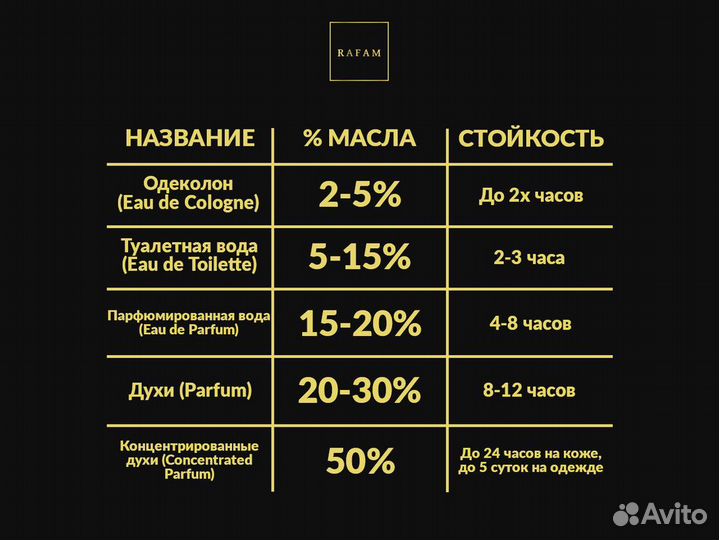 Kilian Princess духи 15мл