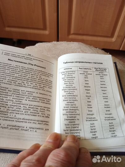 В. К. Мюллер словарь