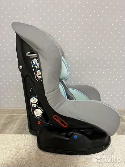 Автокресло