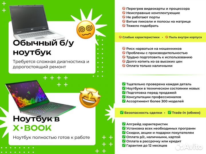 Ультрабук MSI Modern 14 / Core i5 / SSD