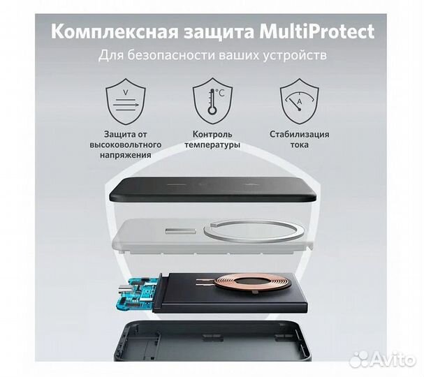 Внешний аккумулятор Anker PowerCore Mag-Go 5K 5000