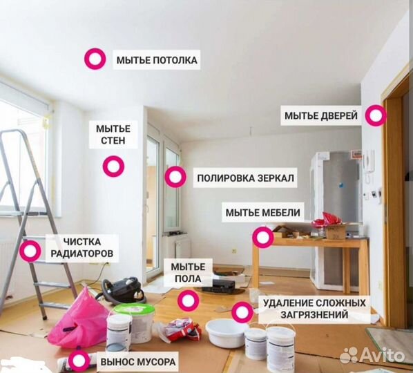 Уборка после ремонта Клининг мойка окон