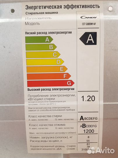Запчасти от стиральной машины Candy CST G282DM/1-0
