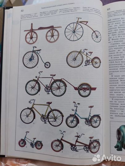 Энциклопедический словарь юного техника