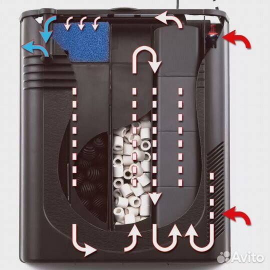 Ferplast bluwave 09 внутренний аквариумный фильтр