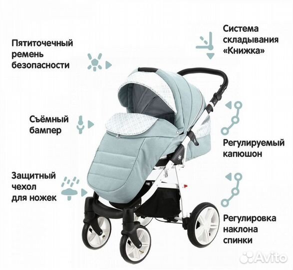 Детская коляска 2 в 1