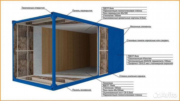 Бытовка для строителей Блок контейнер Модульный