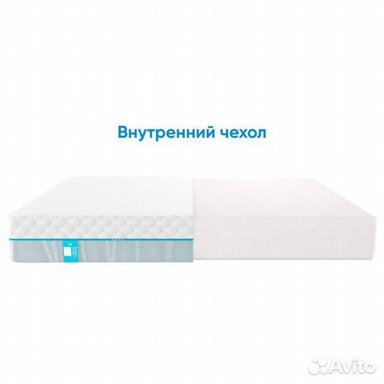 Топпер Promtex Strutto 3