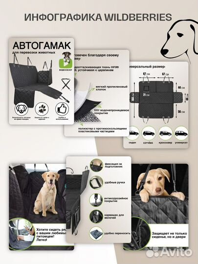 Инфографика для маркетплейсов