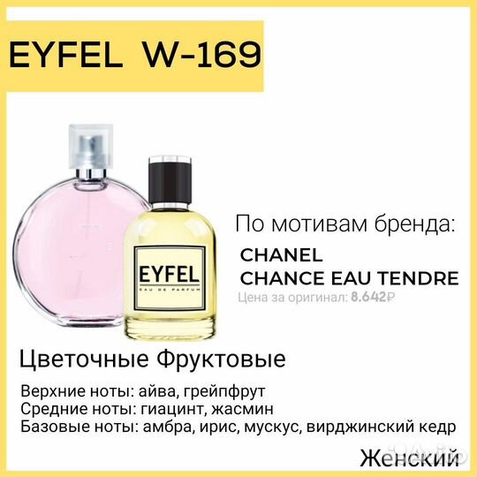 Парфюмерная вода eyfel по мотивам Chanel